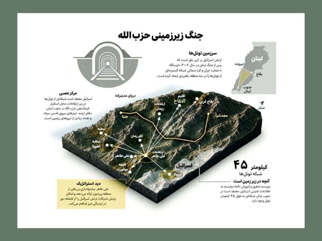 تپه‌های علی الطاهر