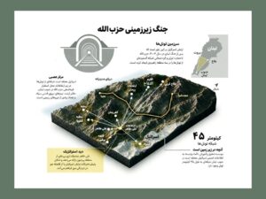 تپه‌های علی الطاهر